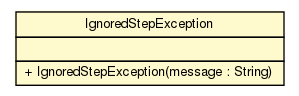 Package class diagram package IgnoredStepException