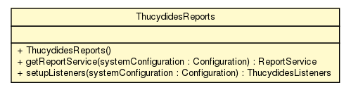 Package class diagram package ThucydidesReports