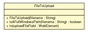 Package class diagram package FileToUpload