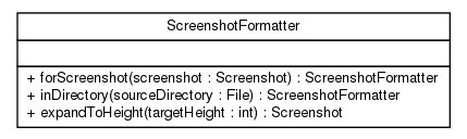 Package class diagram package net.thucydides.core.reports.html.screenshots