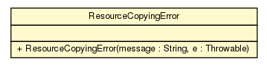 Package class diagram package ResourceCopyingError
