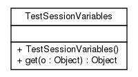 Package class diagram package net.thucydides.core.sessions