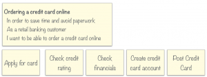 credit-card-flow